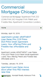 Mobile Screenshot of commercialmortgagechicago.blogspot.com