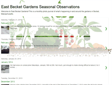 Tablet Screenshot of eastbecketgardens.blogspot.com