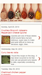 Mobile Screenshot of cookinme.blogspot.com