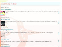 Tablet Screenshot of catitansangkumbang.blogspot.com