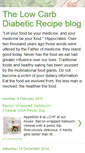 Mobile Screenshot of lowcarbdietsandrecipes.blogspot.com