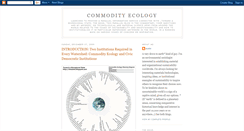 Desktop Screenshot of commodityecology.blogspot.com