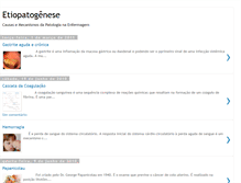 Tablet Screenshot of patologiaenf101.blogspot.com