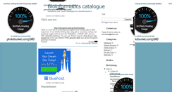 Desktop Screenshot of biocatalog.blogspot.com