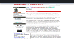 Desktop Screenshot of kenapadiabet.blogspot.com