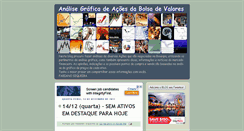 Desktop Screenshot of analisegraficadeacoes.blogspot.com