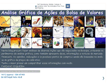 Tablet Screenshot of analisegraficadeacoes.blogspot.com