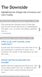 Mobile Screenshot of chartfilterdownside.blogspot.com