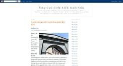 Desktop Screenshot of c2c-site-ratings.blogspot.com