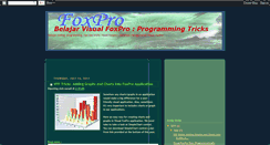 Desktop Screenshot of fox-id.blogspot.com