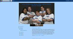 Desktop Screenshot of hc2009blueteam.blogspot.com