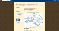 Desktop Screenshot of estructurasdatoscatolica.blogspot.com