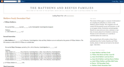 Desktop Screenshot of matthewsreevesfamily.blogspot.com