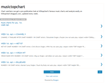 Tablet Screenshot of musictopchart.blogspot.com