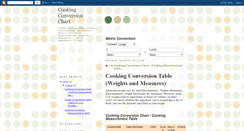 Desktop Screenshot of cooking-conversion-chart.blogspot.com