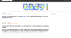 Desktop Screenshot of fxvisualizations.blogspot.com