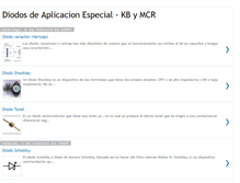 Tablet Screenshot of diodosaespecialesck.blogspot.com