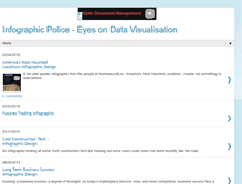 Tablet Screenshot of infographic-police.blogspot.com