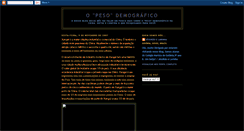 Desktop Screenshot of pesodemografico.blogspot.com