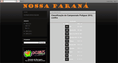 Desktop Screenshot of nossaparana.blogspot.com