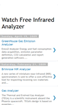 Mobile Screenshot of infraredanalyzer.blogspot.com