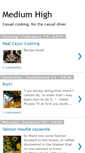 Mobile Screenshot of medium-high.blogspot.com
