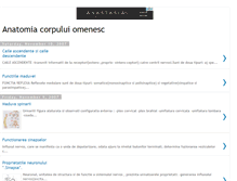 Tablet Screenshot of anatomiacorpului.blogspot.com
