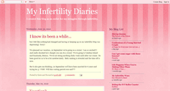 Desktop Screenshot of myinfertilitydiaries.blogspot.com