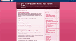 Desktop Screenshot of myprivatedietspace.blogspot.com