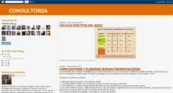 Desktop Screenshot of haciendo-empresa.blogspot.com