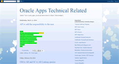 Desktop Screenshot of oracleappstech-vinoth.blogspot.com