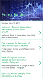Mobile Screenshot of forexfinder.blogspot.com