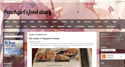 Desktop Screenshot of peachgirlblog.blogspot.com