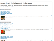 Tablet Screenshot of pak-tani-ke-sawah.blogspot.com