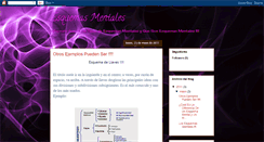 Desktop Screenshot of lufer-esquemas-mente.blogspot.com