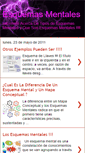 Mobile Screenshot of lufer-esquemas-mente.blogspot.com