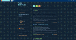 Desktop Screenshot of nada-sobre-tudo.blogspot.com