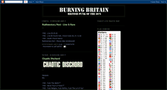 Desktop Screenshot of burning-britain.blogspot.com