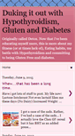 Mobile Screenshot of lo-hypothyroidism.blogspot.com