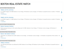 Tablet Screenshot of boston-real-estate-watch.blogspot.com