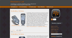 Desktop Screenshot of blackberry-list.blogspot.com