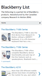 Mobile Screenshot of blackberry-list.blogspot.com