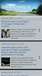 Mobile Screenshot of barihunks.blogspot.com