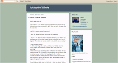 Desktop Screenshot of 5000c.blogspot.com