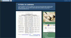 Desktop Screenshot of futeboldacampanha.blogspot.com