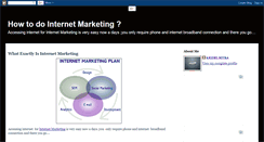 Desktop Screenshot of internet-email-marketing-expert.blogspot.com
