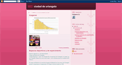 Desktop Screenshot of ciudaduriangato.blogspot.com