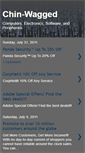 Mobile Screenshot of chinwagged.blogspot.com