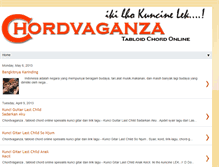 Tablet Screenshot of chordvaganza.blogspot.com