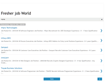 Tablet Screenshot of fresherjobworld.blogspot.com